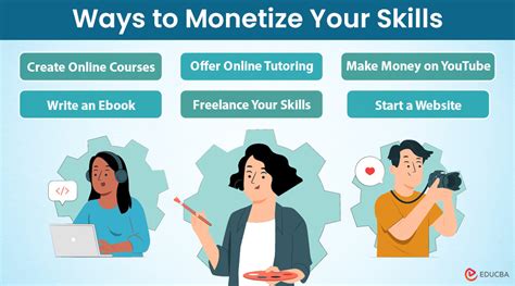 can you make money on bigo|How to monetize your skills on Bigo Live: A beginner's guide.